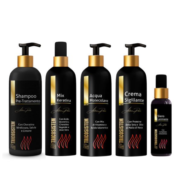 Kit Laminazione